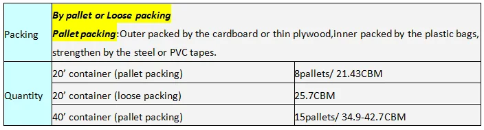 All Pine Laser Cutting Mdf Board Melamine Mdf Board 18mm Hdf Board Pet ...