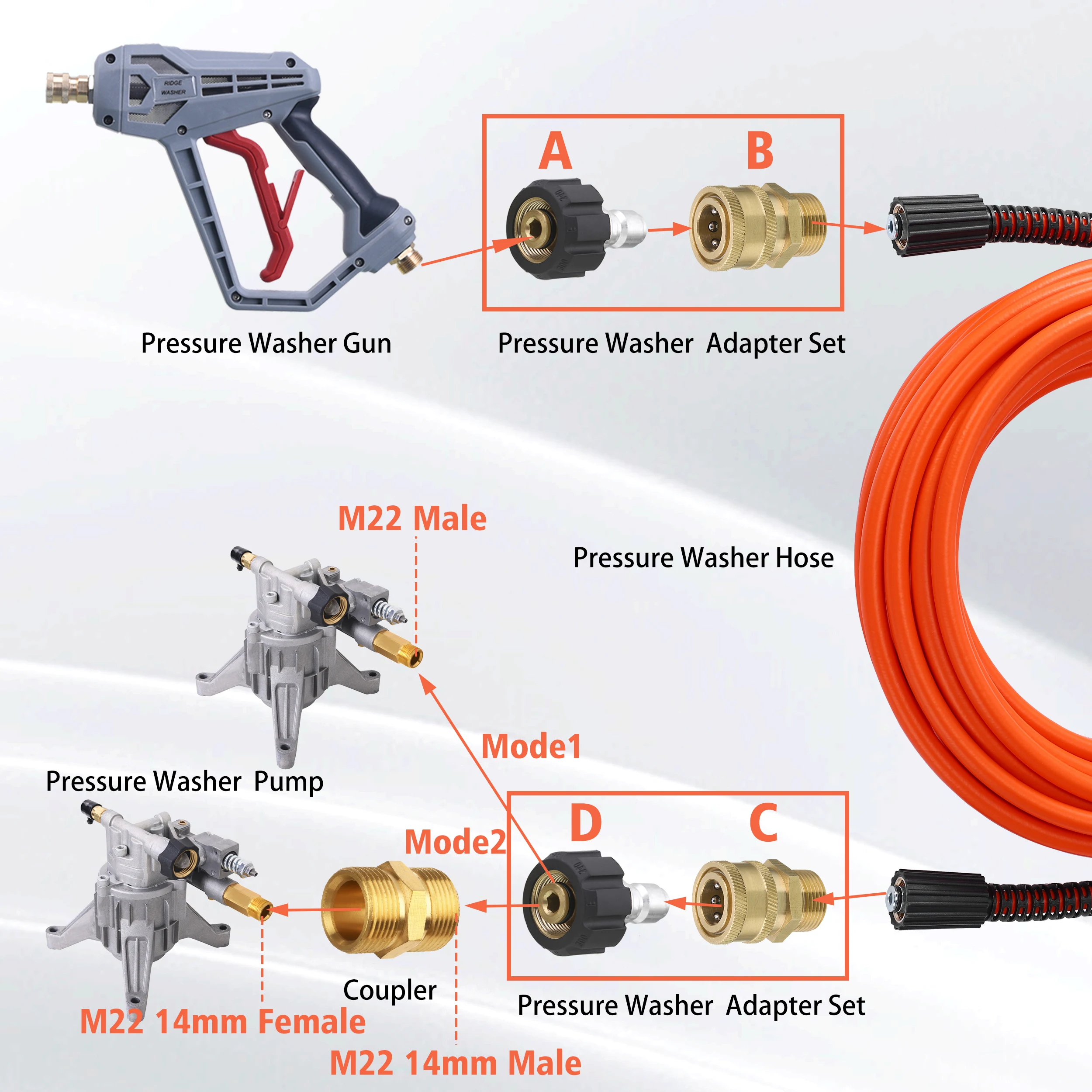 50 Ft 3600 Psi Kink Resistant Pressure Washer Hose Power Washing Hose