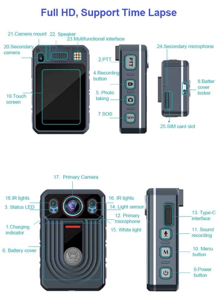 4G Body Worn Camera with GPS ODM/OEM Supported Intercom for Network H.264 H.265 Video Compression for Public