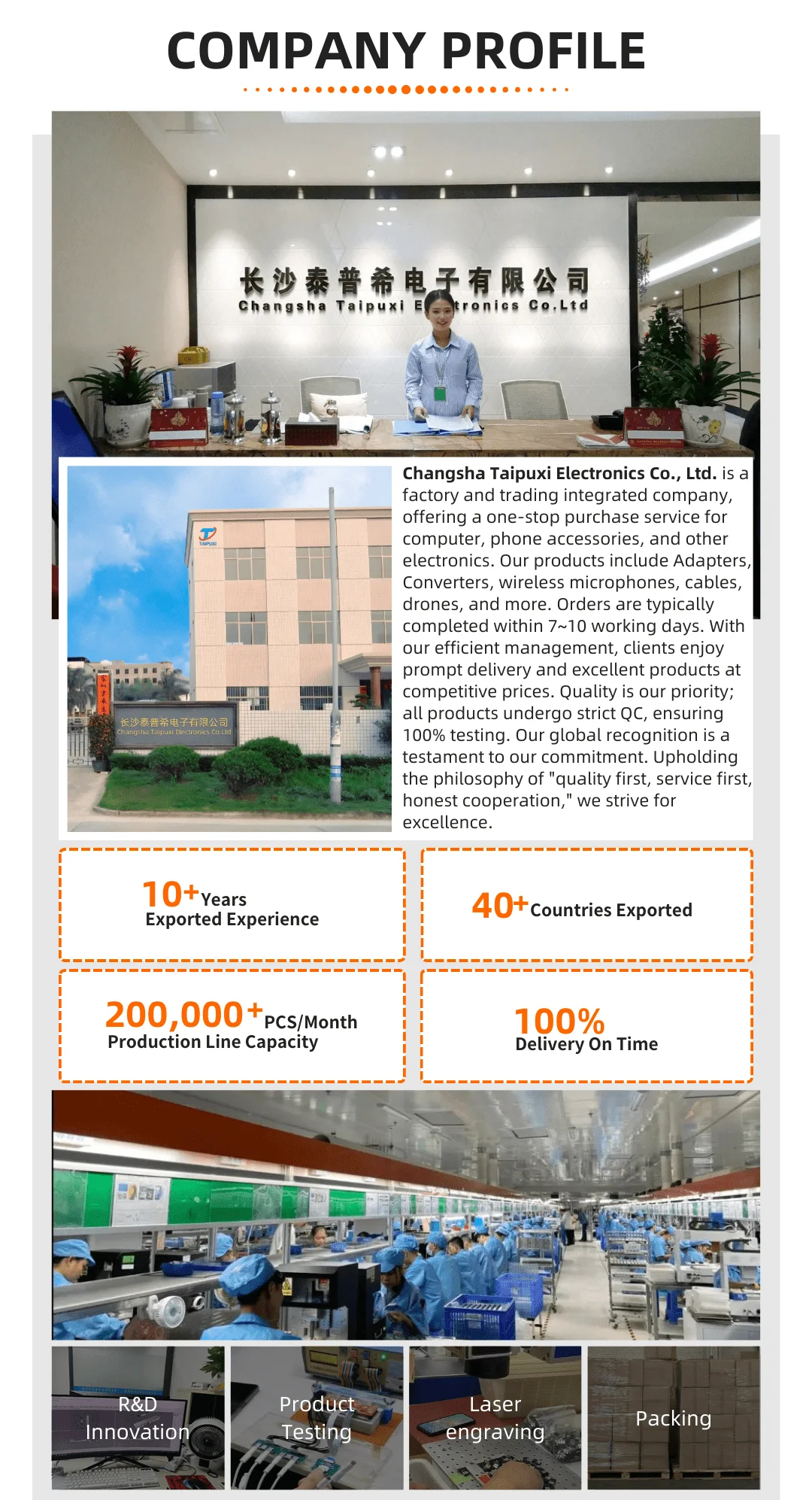 Taipuxi New Professional Quadcopter Small Drone E88 With Camera Low Price Long Range Fpv Rc