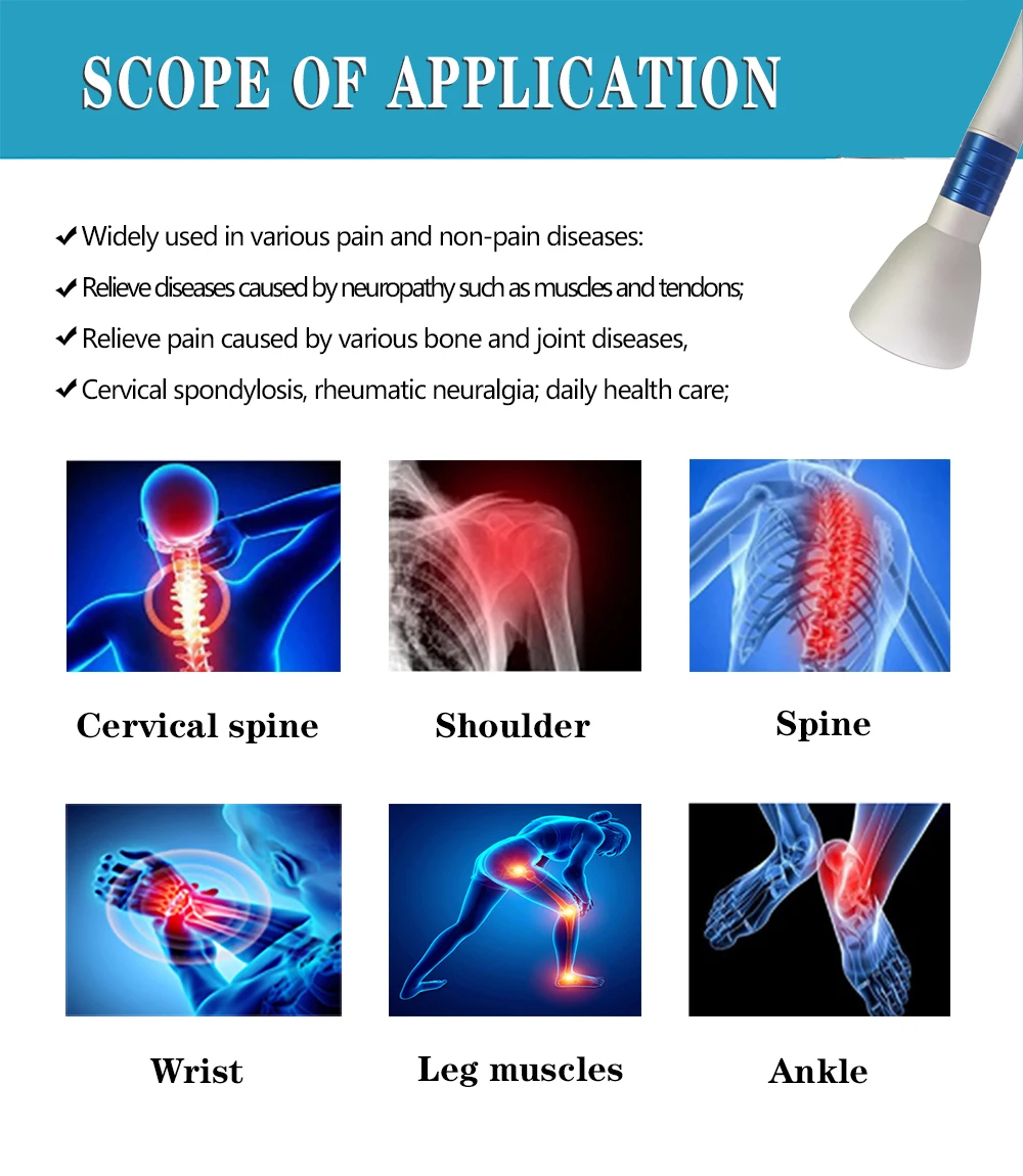 Factory Supply Physiotherapy Laser 980nm 810nm Pain Relief Shoulder Knee Body Pain Reduction Diode Laser Device