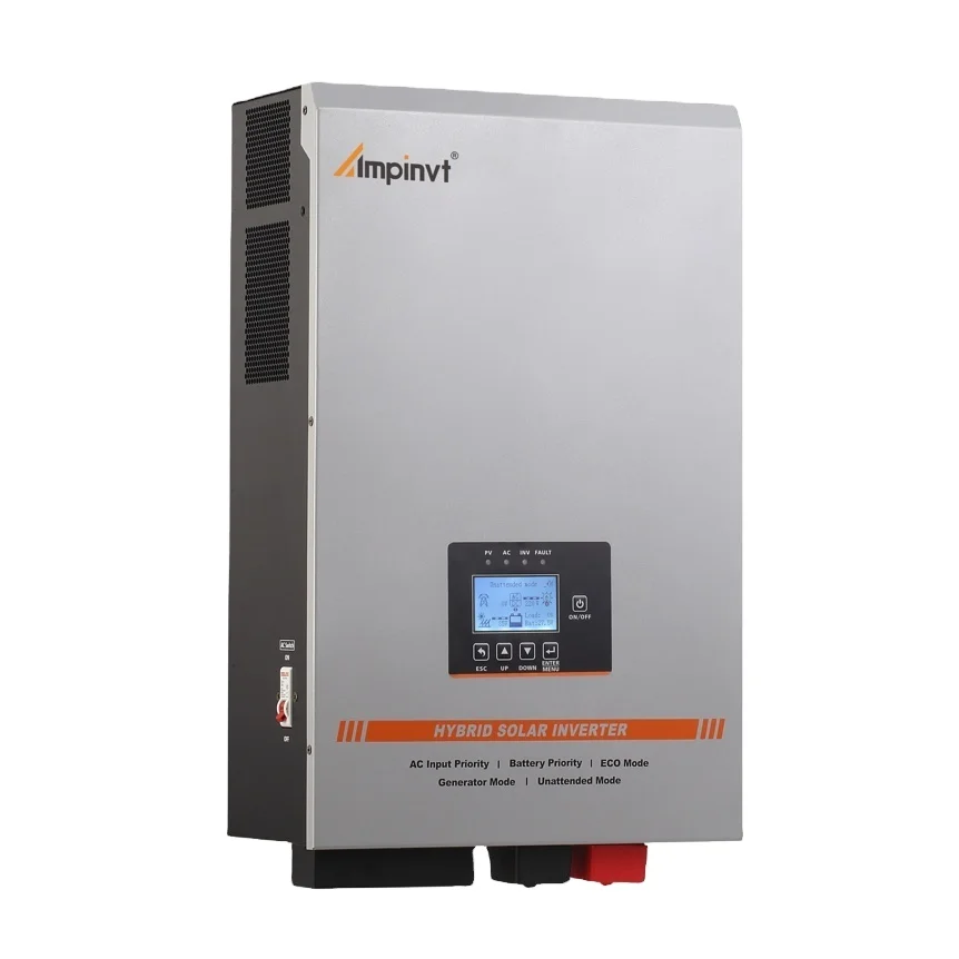 ampinvt 3000w