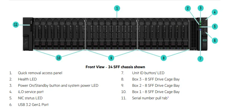 High Quality HPE ProLiant DL345 Gen11 Scalable 2U 1P Server on Sale