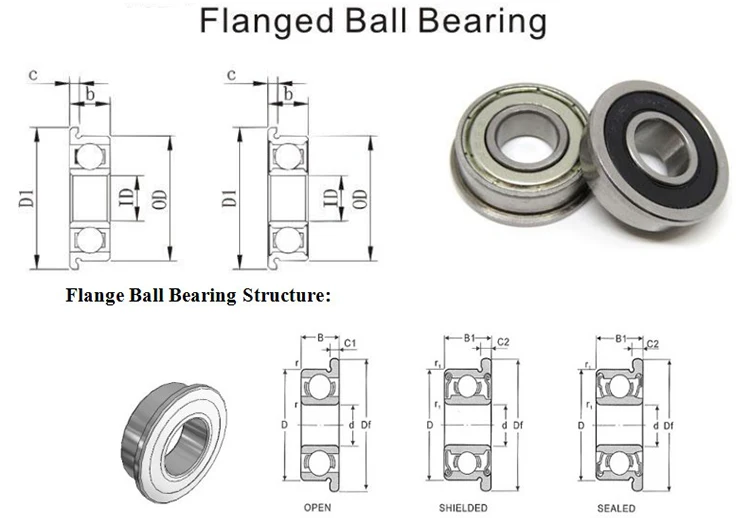 10pcs F625ZZ Steel Shielded Flanged Ball Precise Flange Bearing 5x16x5mm newvm 