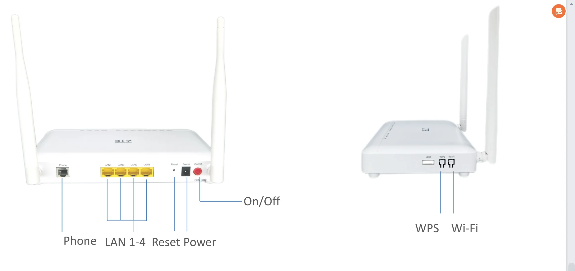 New Zxhn F L V Ge Pots G G Ftth Ont Gpon Fiber Router Onu Compatible With Zte Olt