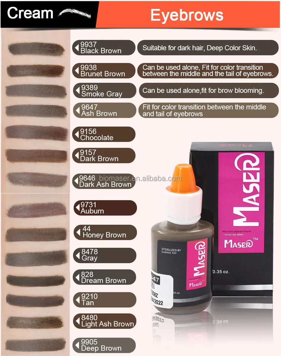 maser pigment
