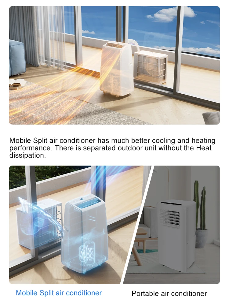 Split Air Conditioner, Portable, R32 - detail 12