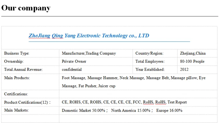 our company
