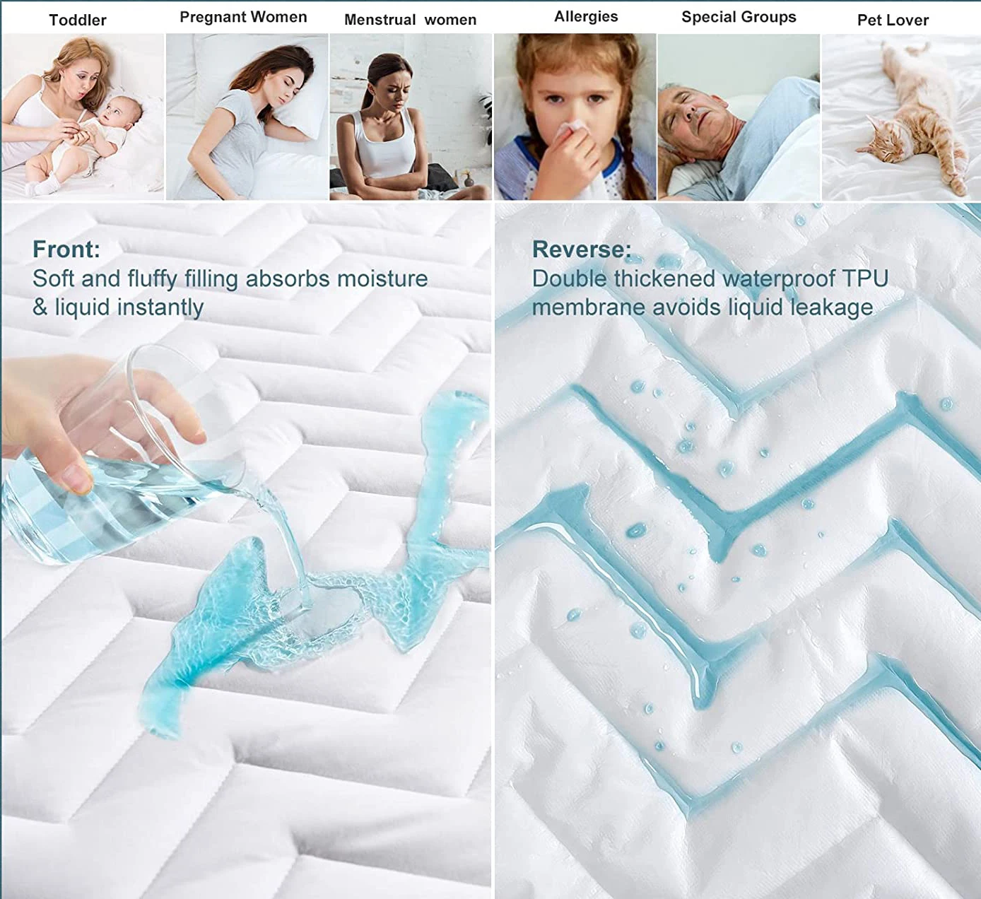 Oem Natural Soft Bed Bug Fitted Cover Waterproof Quilted Mattress ...