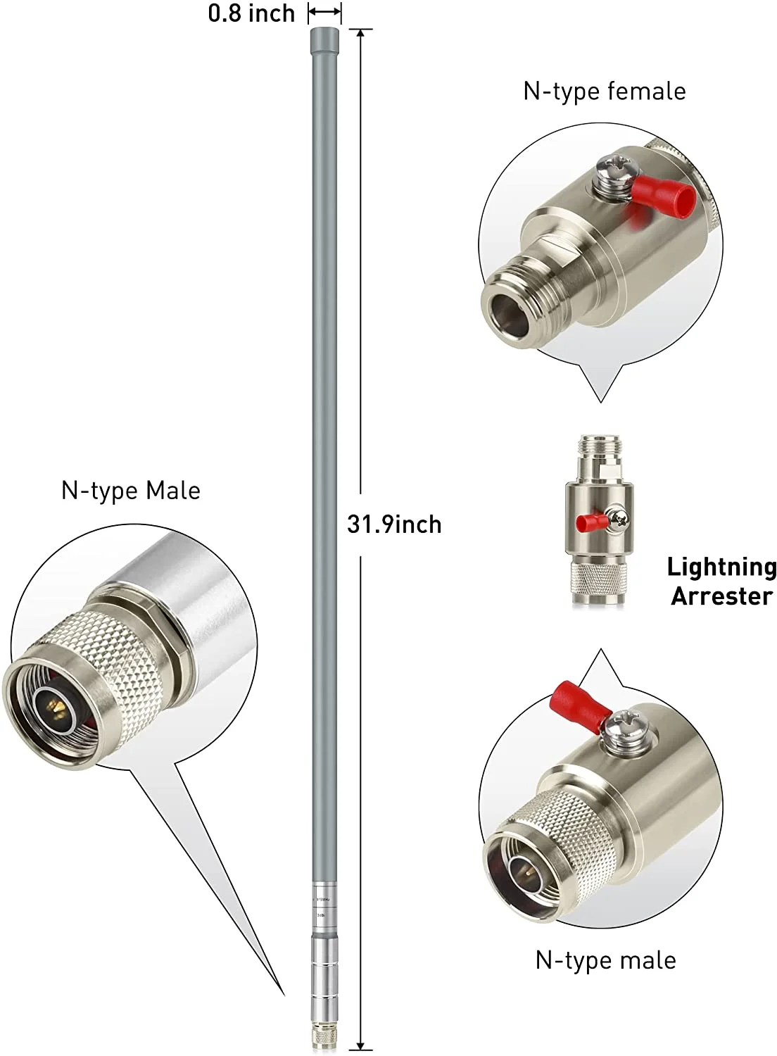 Low Vswr Tuned Helium Antenna 868mhz 915mhz 5.8dbi Lora Fiberglass Antenna For Bobcat Rak Nebra