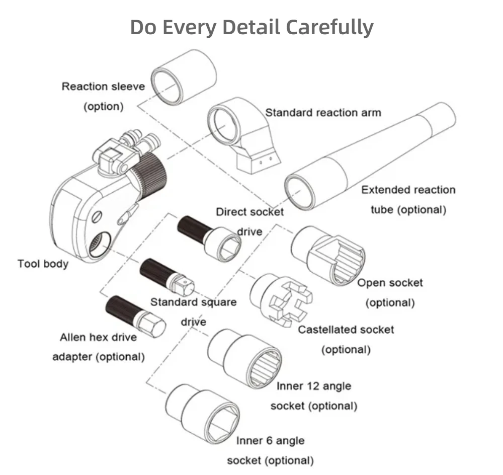 1851857nm 1mxta Hytorc Equivalent Square Drive Hydraulic Torque Wrench