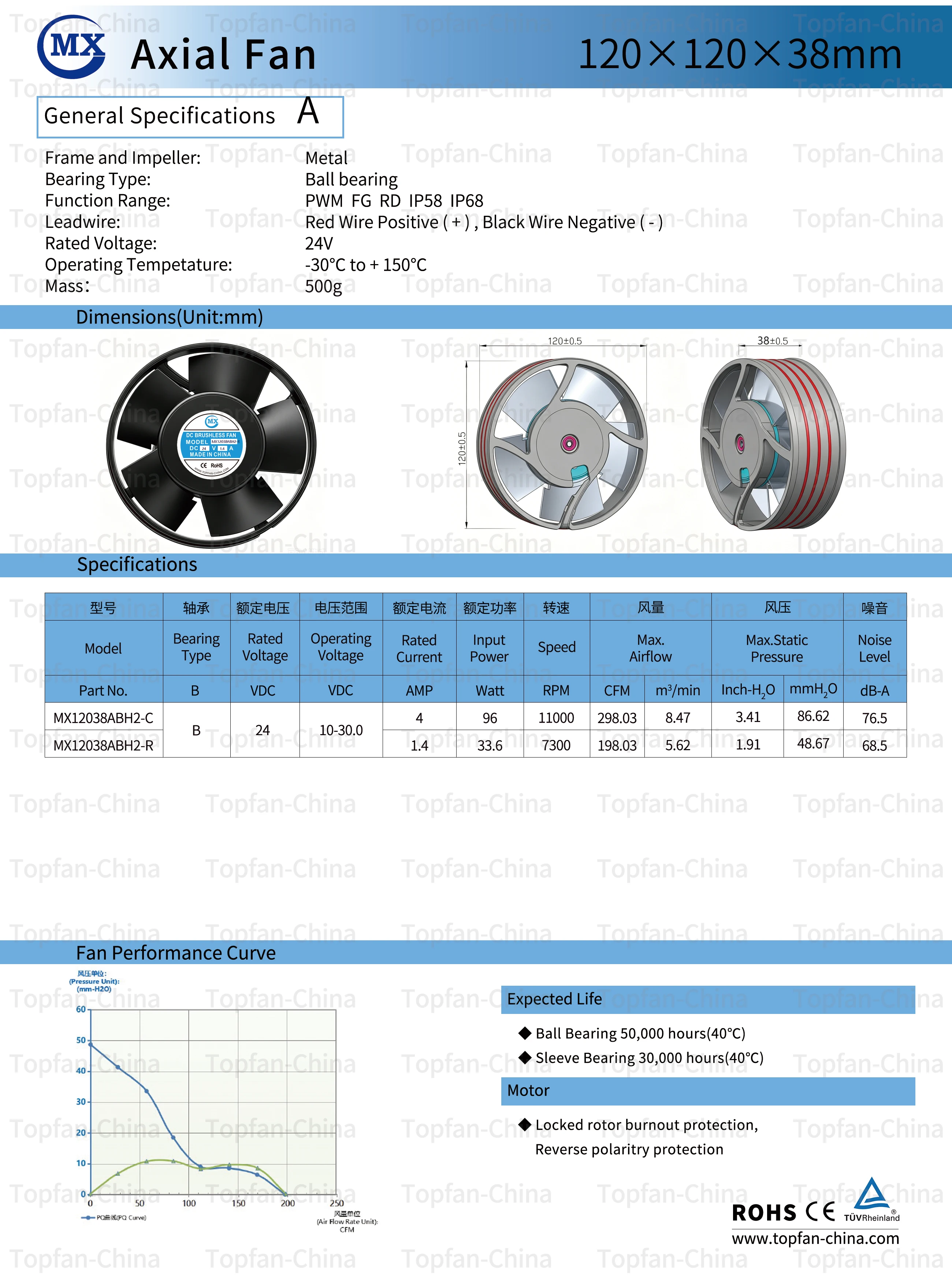 Water Heater, 120mm, 120x120x38mm, Solar, 150°C - detail 18