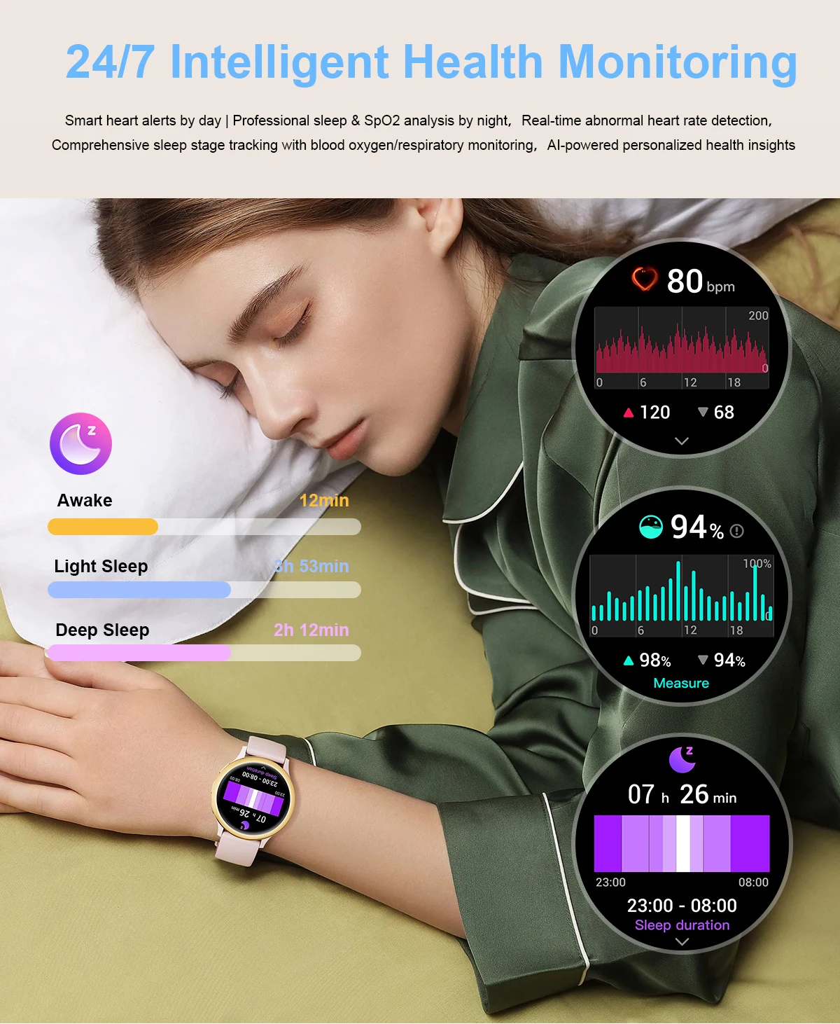 Chinese factory supplier supply  M55 Sanvnet Fashion Smart Watch 2025 Heart Rate Monitor Ip68 Waterproof Voice Assistant S0s Bt Calling Smart Watch For Men Women - Buy Unisex Smart Watch ip68 Waterproof Smart Watch round Shape Smart Watch sleep Tracking Smart Watch tft Display Smart Watch health Monitoring Smartwatch silica Gel Wristband Smartwatch sleep Monitoring Smartwatch voice Assistant Enabled Smartwatch touch Screen Smartwatch