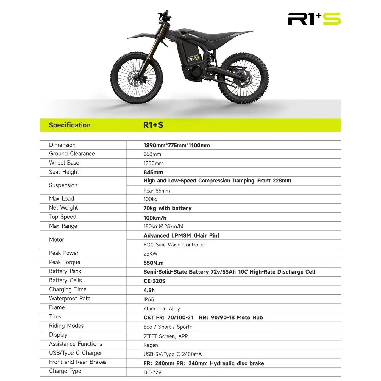 R1+S High Speed Electric Dirt Bike 25KW Mid Drive Motor 72V 55Ah