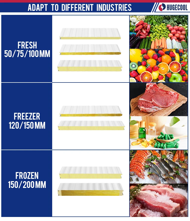 Wall Floor Sandwich Panel, 380V, R-410A - detail 16