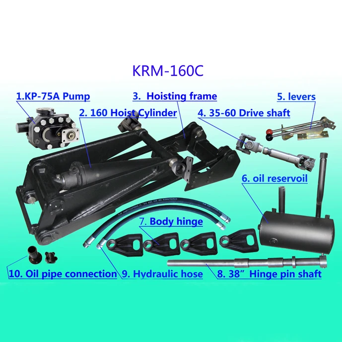 3.5 bore x 20 stroke CROSS hydraulic cylinder, tie rod DB Series