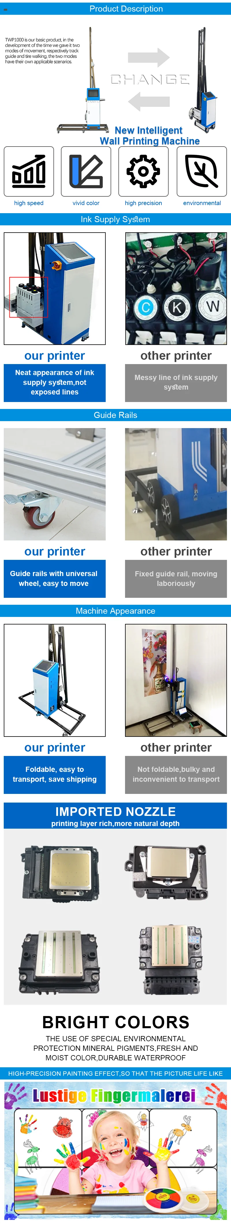 3D Wall Printing Machine Vertical Wall Printer For Painting Pictures On Wood/Metal/Concrete/Glass and Ceramic