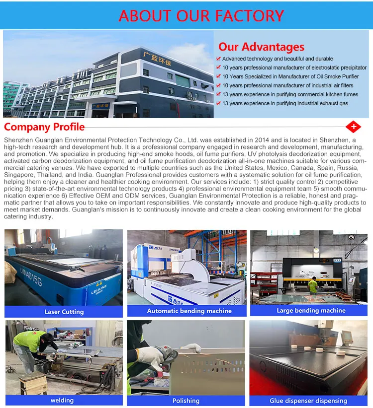Air Handling Unit, 98%, ESP - detail 4