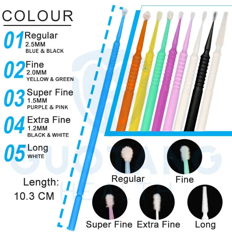 Material Desechable De Laboratorio