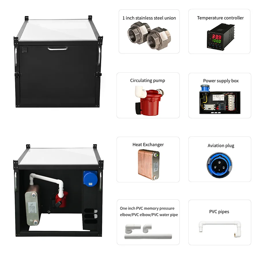 3 Phase 30kw Immersion Cooling Kit System With Dry Cooler Oil Coolant ...