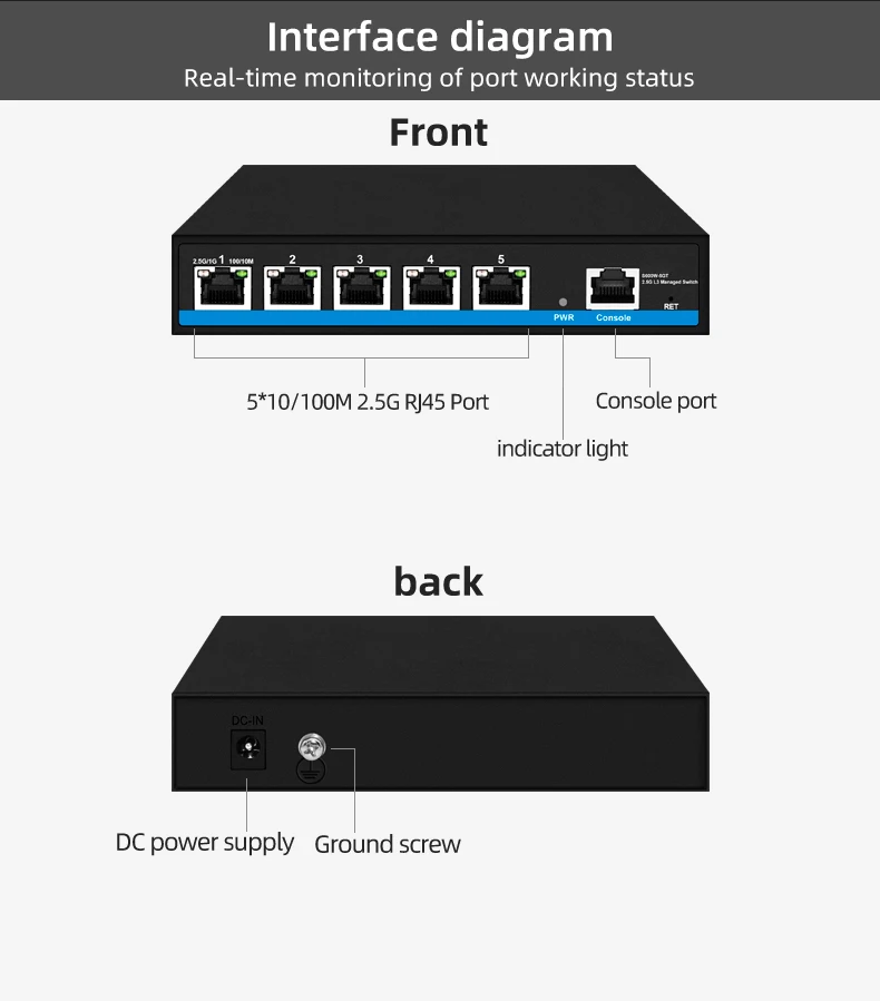 2.5G Management Switch 5 RJ45 Ports with 1 Console Port Managed L3 PoE  Network Switch factory