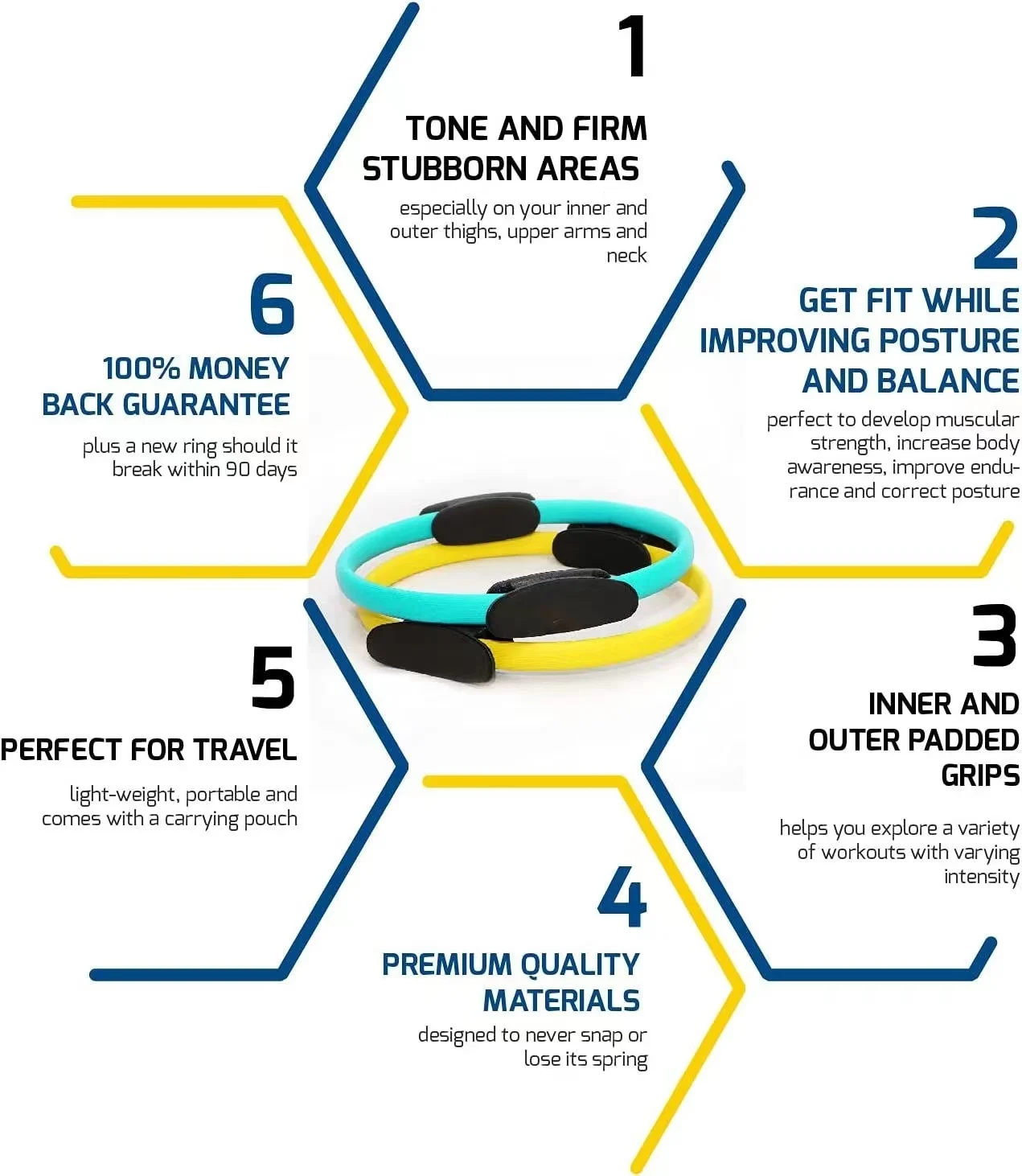 odm yoga fitness magic circle pilates ring for toning thighs abs and legs with resistance bands and mini ball set-8