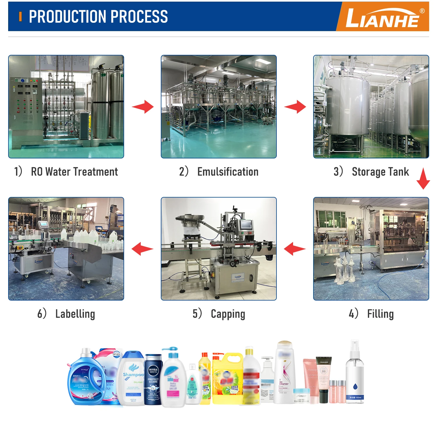 Машинка для бритья волос аппарат производства сыра вакуумный гомогенизирующий смеситель эмульсирующий емкость смешивания эфирных масел и