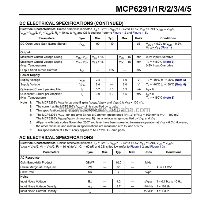 Hot sale Original MCP6294-E/SL Amplifier IC OPAMP GP 4CIRCUIT 14SOIC General Purpose Amplifier 4 Circuit Rail-to-Rail 14-SOIC