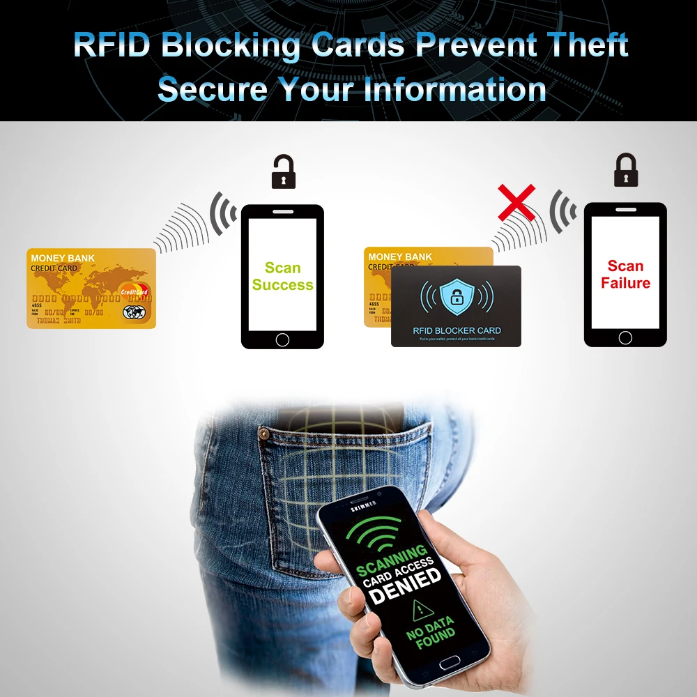 Aluminium Paper Anti Theft Contactless Rfid And Nfc Card Blockers