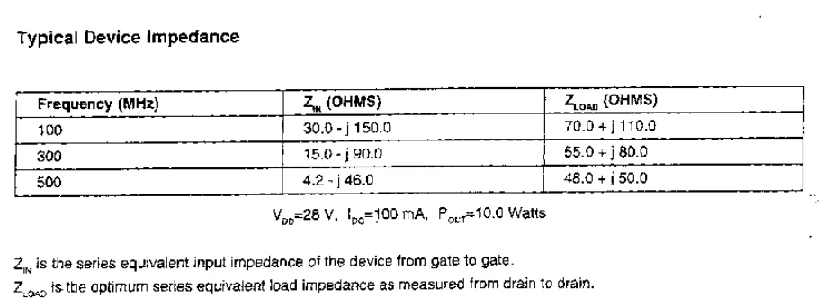 N-channel Enhancement Mode Dmos Rf Mosfet Power Transistor Uf2810p ...