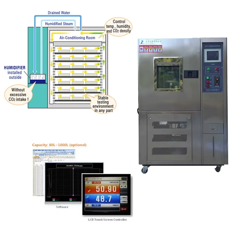 SKZ-TH Small Temperature and Humidity Test Chamber High Temperature Test Box