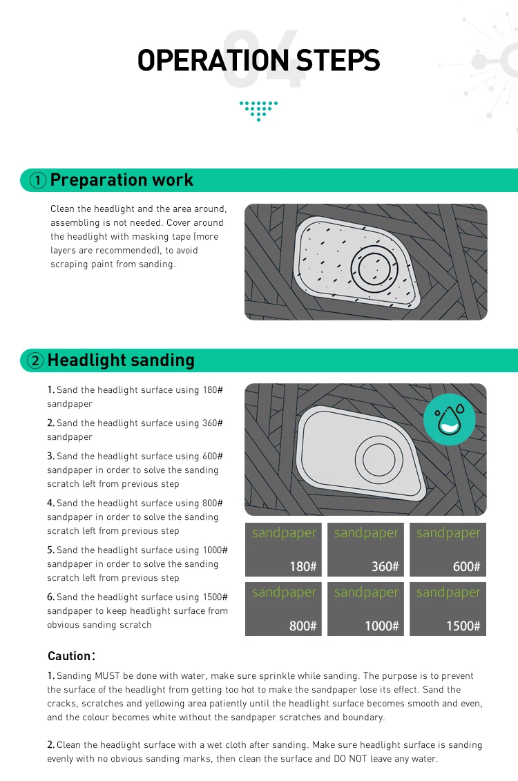 Allplace Car Headlamps Coating Renew Renovation Liquid Auto lamp Cleaner Chemical