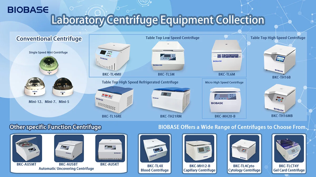 Biobase China Capillary Centrifuge Bkc-mh12-b With Steel Structure And ...