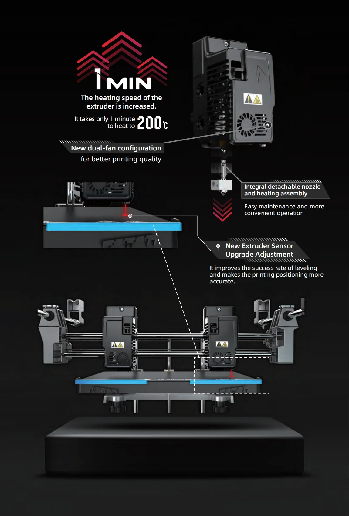 Hot Seller Idex 3D Printer for Nylon Material Printing