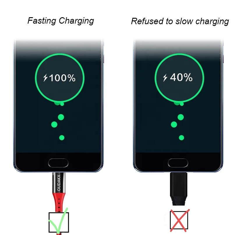 Нейлоновый Плетеный Micro usb-кабель 1 м, поддержка быстрой зарядки, usb-кабель для передачи данных для универсального мобильного телефона
