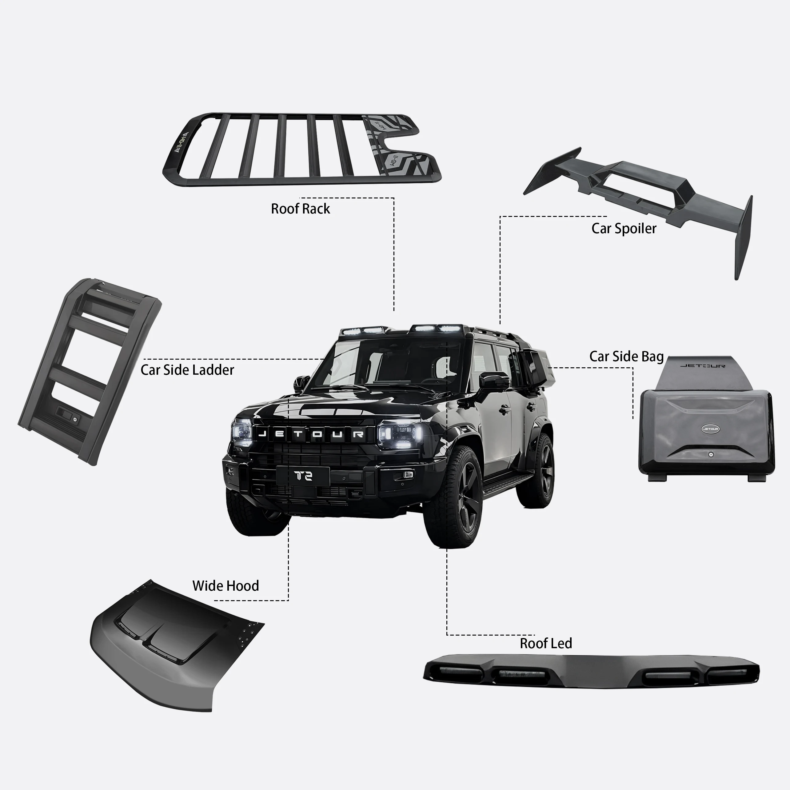 新型4X4ロードカーゴキャリアアクセサリー フラットルーフラック 