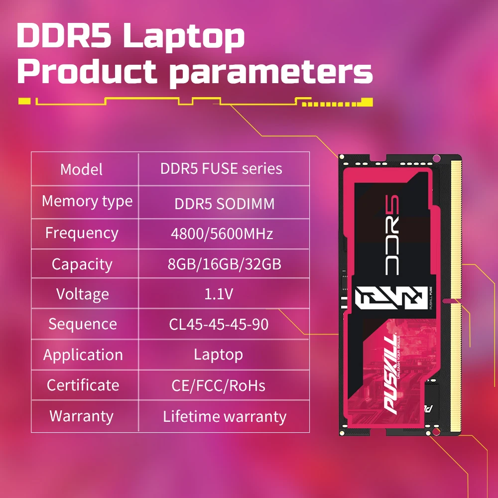 PUSKILL DDR5 Memory - High Performance for Laptops