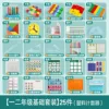 [25 รายการพื้นฐานสำหรับนักเรียนชั้นประถมศึกษาปีที่ 1 และปีที่ 2]