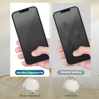 Vidrio Templado 2.5d Para iPhone 13 Mini 13 Pro Max - Buenos Aires Tecno