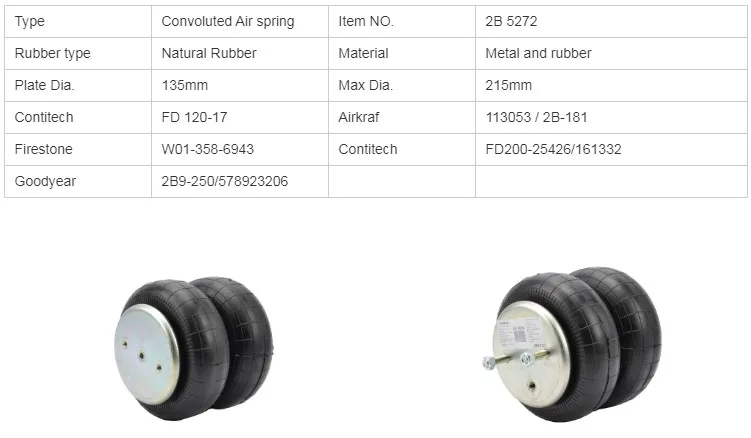 Double Convoluted Air Spring - Firestone/continental