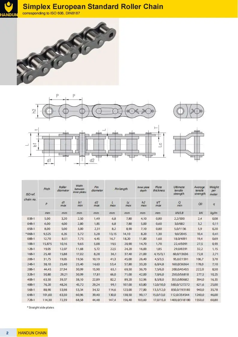 Industrial High Precision 12b-1 For Driving Roller Chain - Buy ...