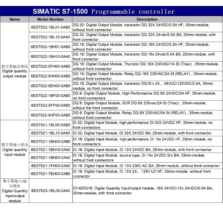 Simatic S7-1500 Plc Digital Input Module Di16x 230v Ac Ba 6es7521-1bh50 ...