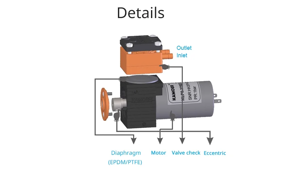 Kamoer Klp02 Single Head Brushed/brushless Dc Motor 24v High Pressure
