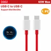 Rosso C a C 65w