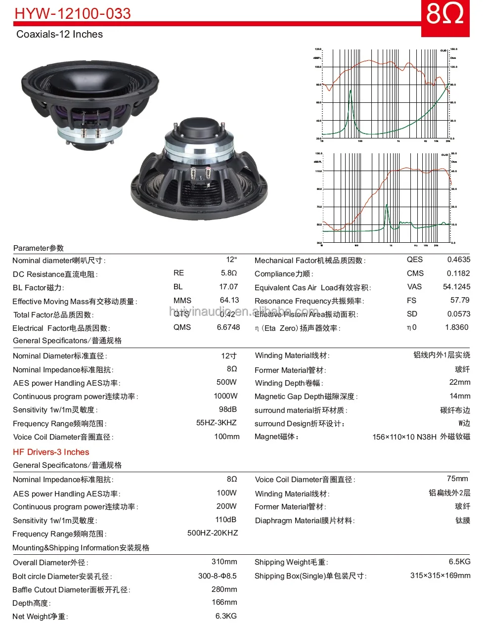 Specifications