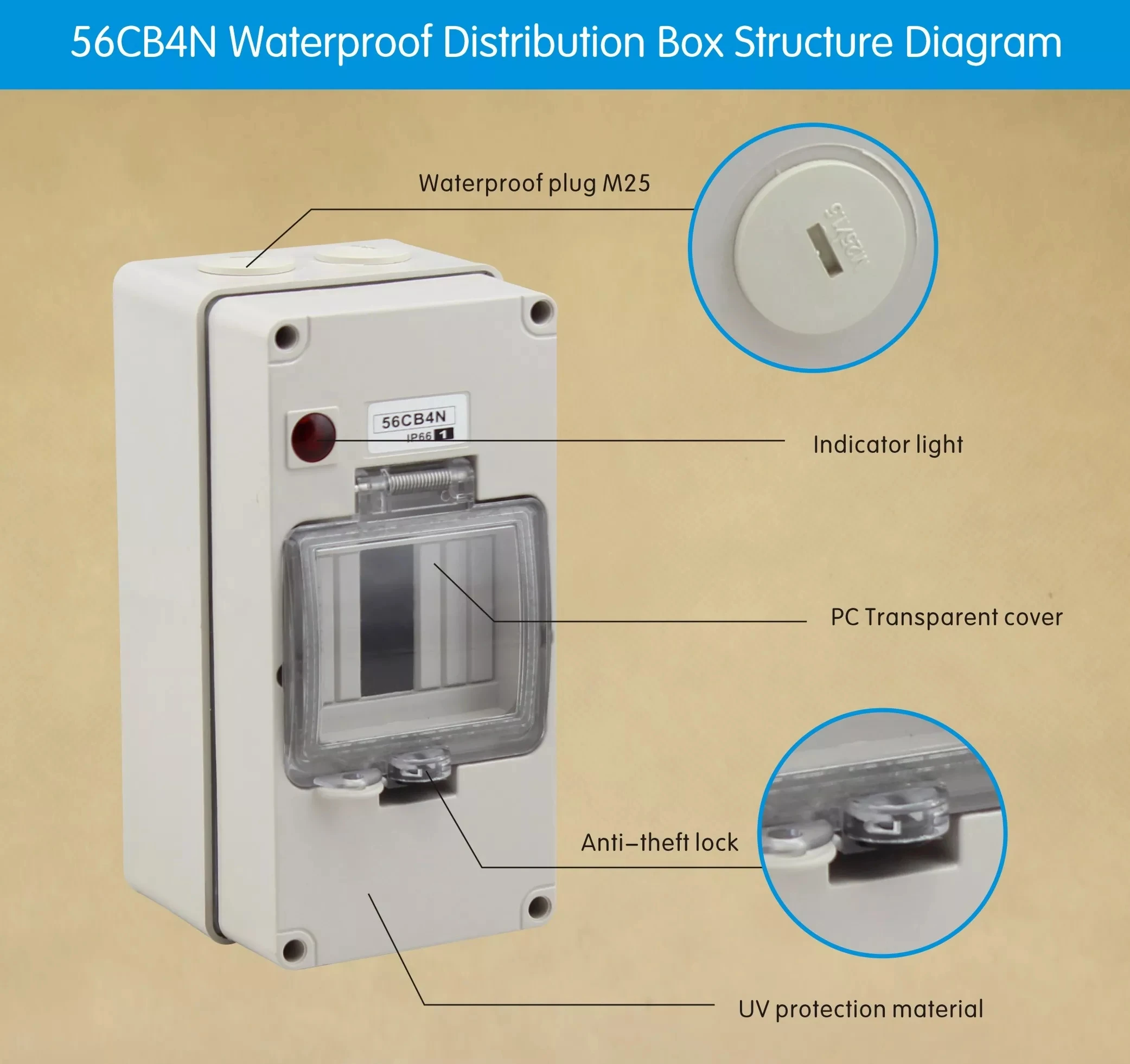 Saipwell Waterproof Distribution Box 56CB4N Industrial Distribution ...