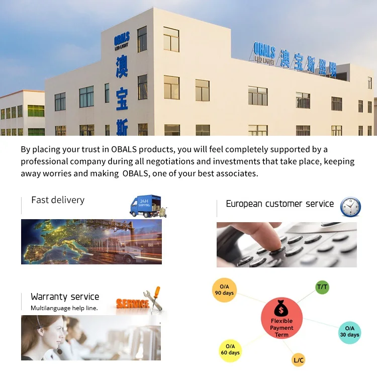 OBALS прожектор высокой яркости с магнитной направляющей 15 Вт 20 Вт 25 Вт 30 Вт 40 Вт COB светодиодный Трековый светильник