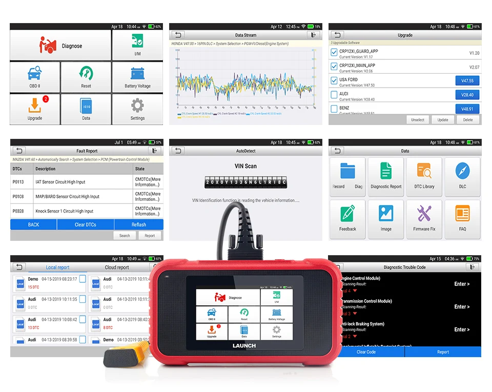 LAUNCH X431 CRP129E OBD2 Car Code Reader Scanner Car Diagnostic Tool