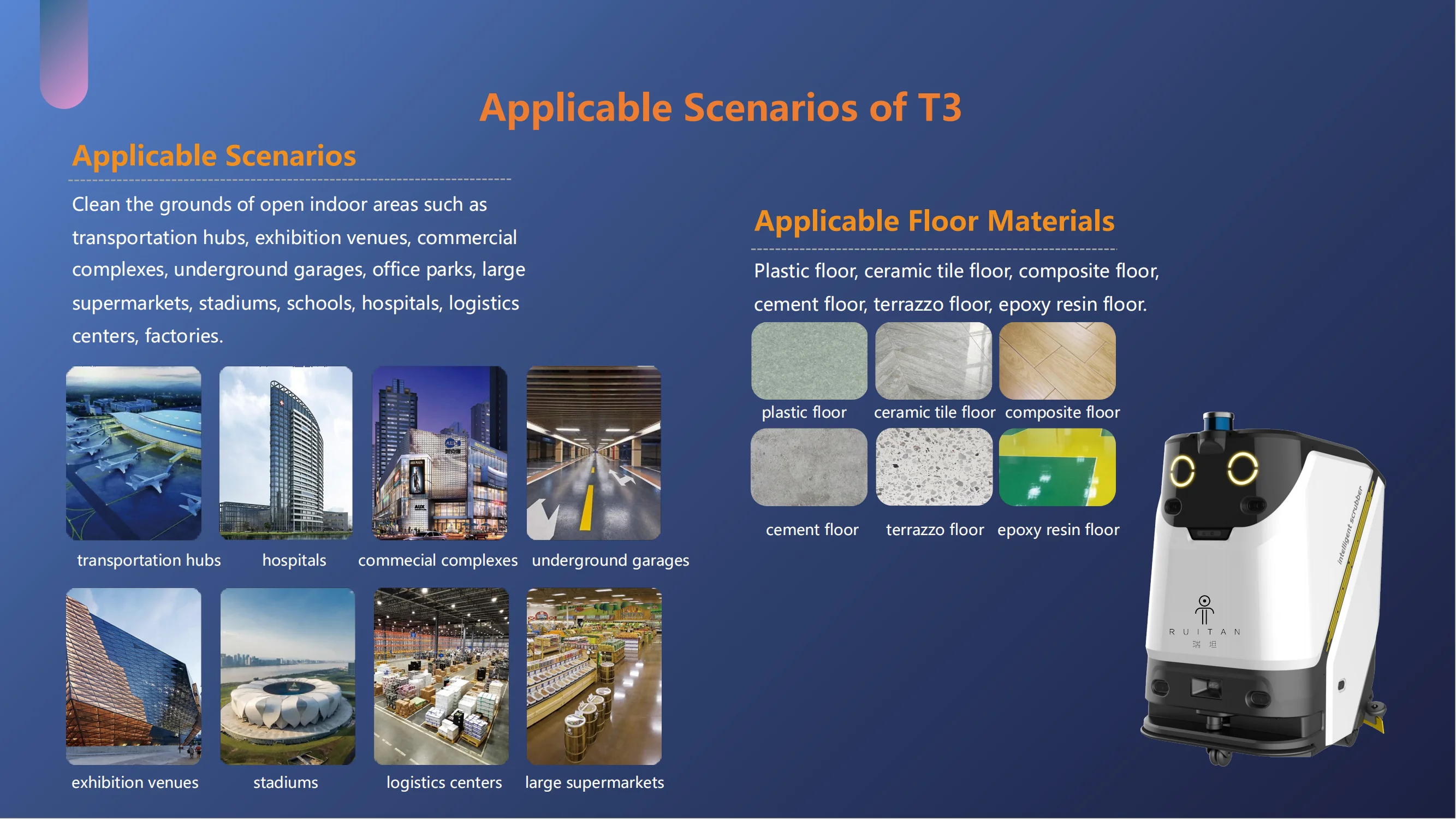 Intelligent Cleaning Robot Industrial Driverless Washing Sweeping