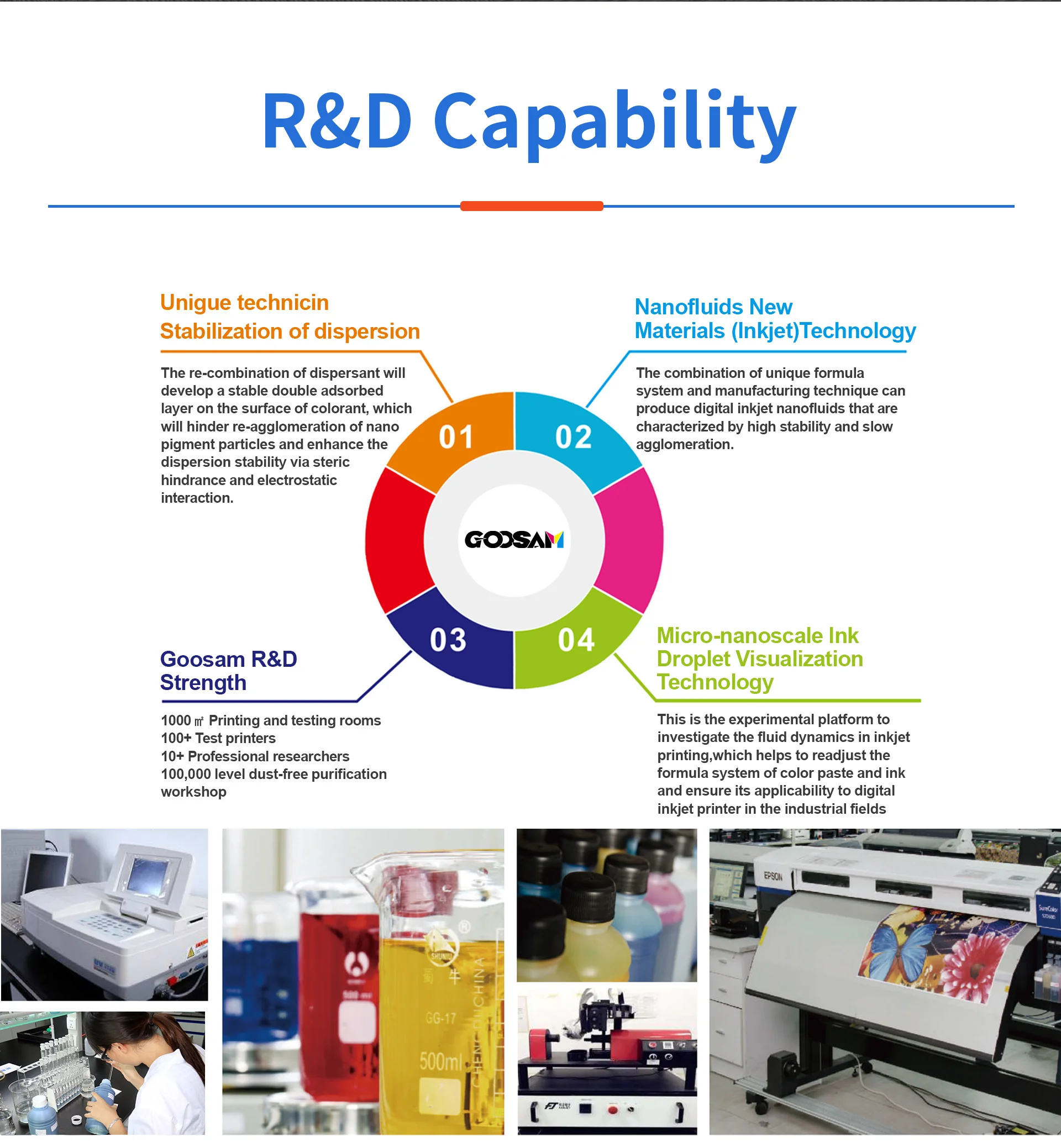 High Quality Pigment Refilling Ink for HP PageWide Pro 750dw MFP 777z ...
